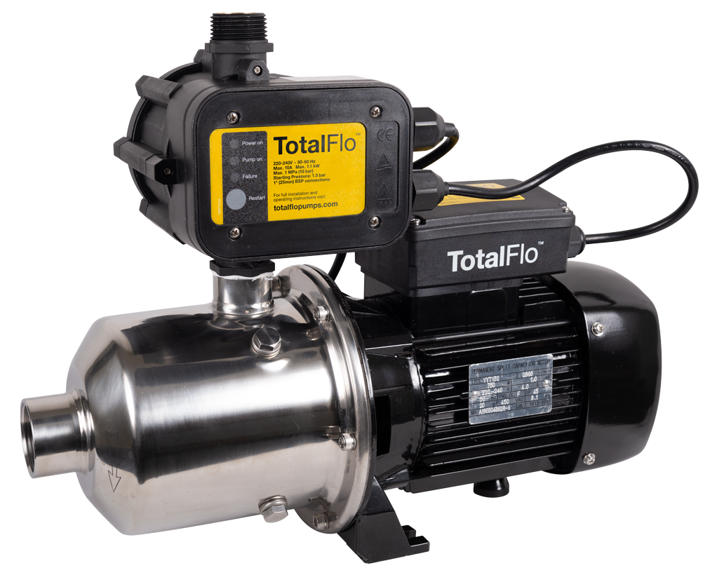 Total Flow Multistage Water Pump